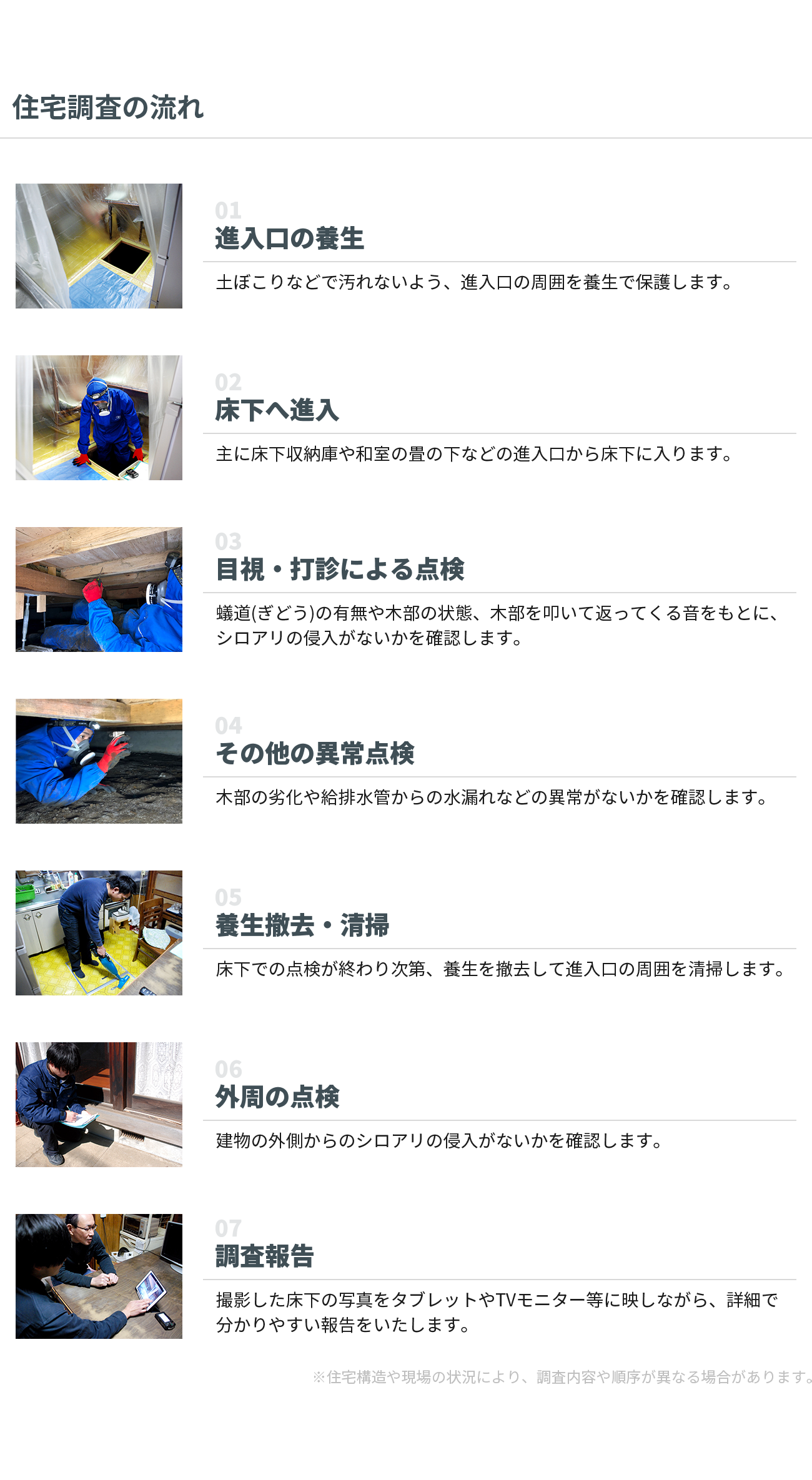 住宅調査の流れ